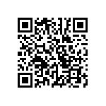 RCS1608F1963CS QRCode