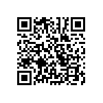 RCS1608F71R5CS QRCode