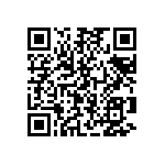 RCS1608F8R66CS QRCode