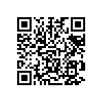 RCWE0402R620FKEA QRCode