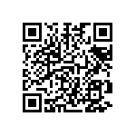 RCWE1206R820JKEA QRCode