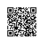 RE0402DRE07220RL QRCode