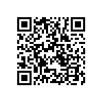 RE0603FRE07196RL QRCode