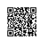 RG1608N-224-B-T1 QRCode