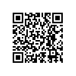 RGM12DRSN-S288 QRCode