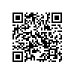 RGM22DRMT-S288 QRCode