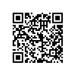 RGM28DRMN-S288 QRCode