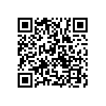 RL0402FR-070R05L QRCode