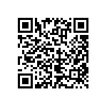 RLR05C91R0GRRSL QRCode