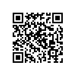 RMCF0201FT820R QRCode