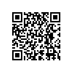 RMCF0402FT261R QRCode