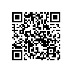 RMCF0402FT71R5 QRCode