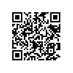 RMCF0402FT95R3 QRCode