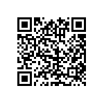 RMCF0603FT196R QRCode