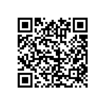 RMCF0603FT1M50 QRCode