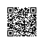 RMCF0603FT21R5 QRCode