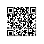 RMCF0603FT2M87 QRCode