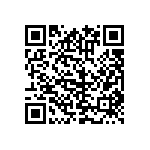 RMCF0603FT86R6 QRCode