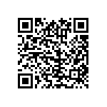 RMCF0603JT1R50 QRCode