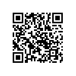 RMCF0603JT300R QRCode