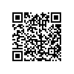 RMCF0805FT21R5 QRCode