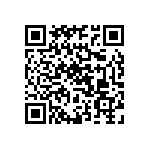 RMCF0805FT2R67 QRCode