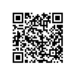 RMCF1206FT21R5 QRCode