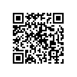 RMCF1210FT82R0 QRCode