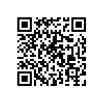 RMCP1206FT20R0 QRCode