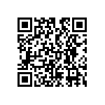 RN73C2A5K1BTDF QRCode