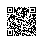 RNC50J1091BSRSL QRCode