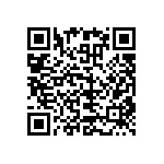 RNC50J1233BSRSL QRCode