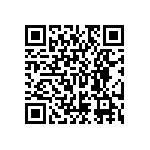 RNC50J5231BPRSL QRCode