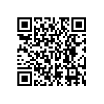 RNC50J5231FSRSL QRCode