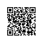 RNC50K1961FSB14 QRCode