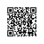 RNC55J1671BRRSL QRCode