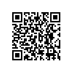 RNC60H3650FSRE6 QRCode