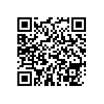 RNC60H4022BSR36 QRCode