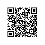 RNCF0402BKE11K5 QRCode