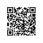 RNCF0402BKE1K60 QRCode