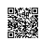 RNCF0402BKE1K91 QRCode