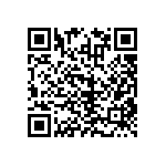 RNCF0402BKE22K1 QRCode