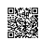 RNCF0402BKE2K94 QRCode