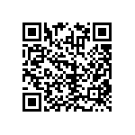 RNCF0402BKE68K1 QRCode