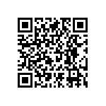 RNCF0402BKE90R9 QRCode