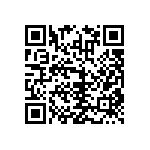 RNCF0402BTC69K8 QRCode