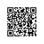 RNCF0402BTC806R QRCode