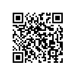 RNCF0402BTC82K5 QRCode