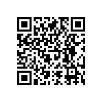 RNCF0402BTC91R0 QRCode