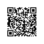 RNCF0402BTE620R QRCode